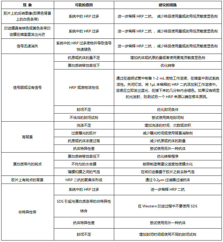 4e9f054d106b585f81b0642bfac5928.png